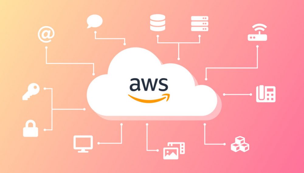 aws-migration