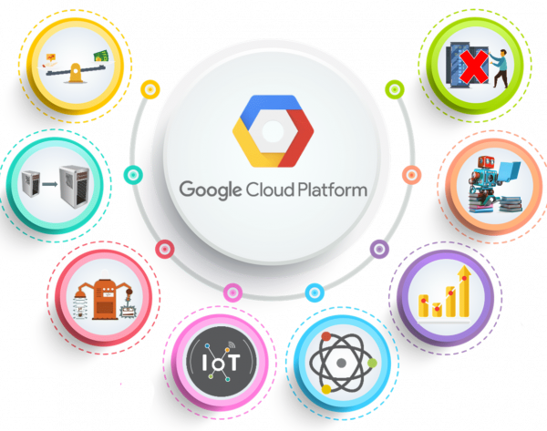 google-cloud-service